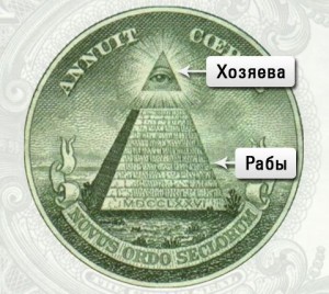 пирамида доллар